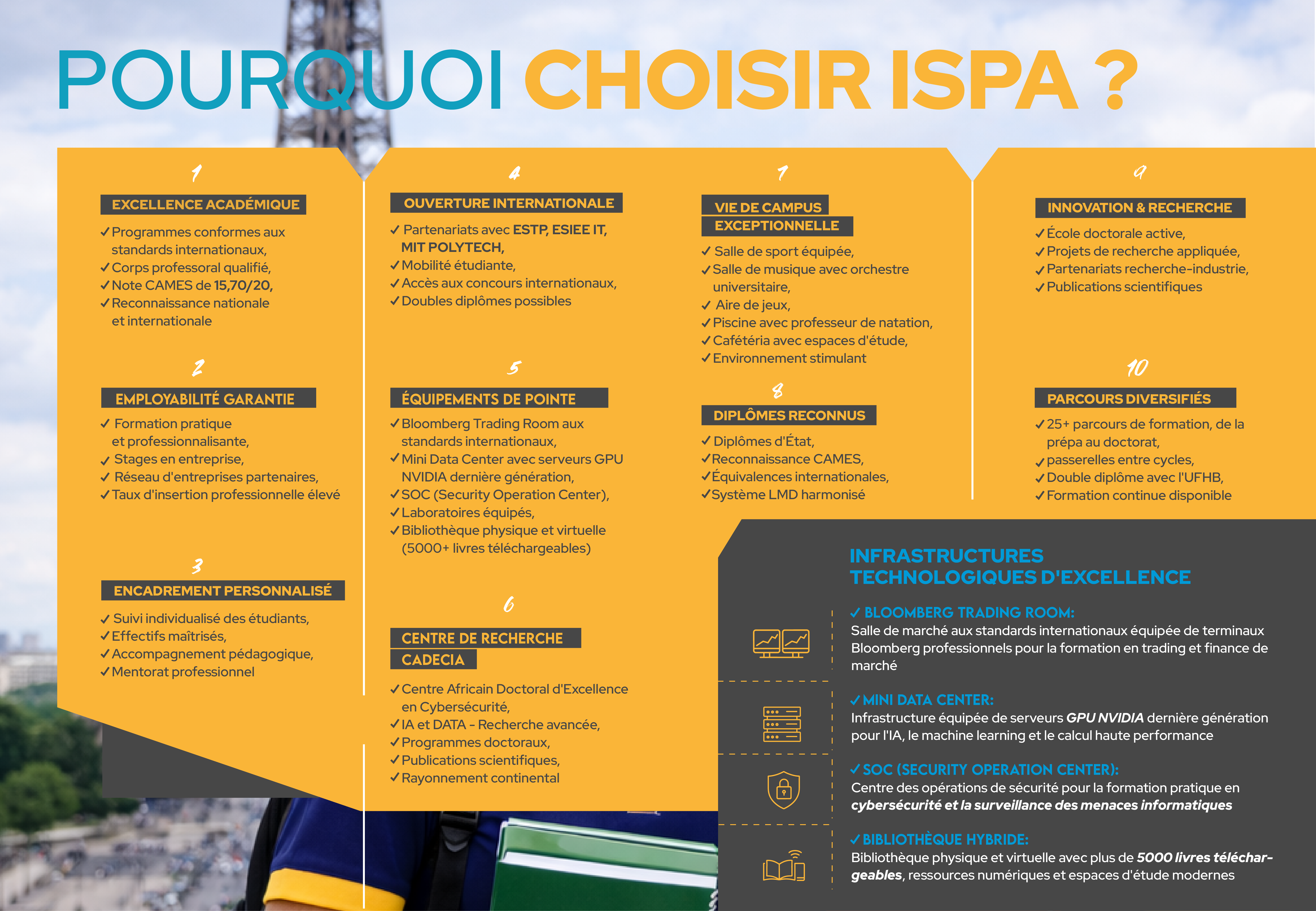 ISPA